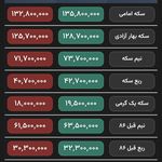 سکه جعفرآباد - قیمت لحظه‌ای سکه و طلا