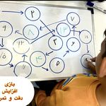 تدریس خصوصی ریاضی مدرس خصوصی ریاضی