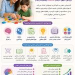 کاردرمانی  سبزوار فاطمه مصطفوی نژاد