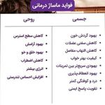 ماساژ تخصصی پرند (ویژه آقایان) و آموزش.