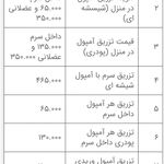 چکاپ وصل سرم و تزریقات قادری