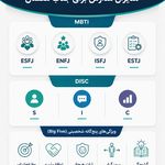 آموزشگاه تفکر آبی