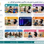 کاردرمانی و گفتاردرمانی کودکان توانا