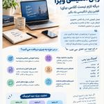 آموزشگاه زبان ویرا