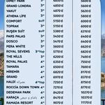 آژانس مسافرتی بهشت سیر.قطارنداریم(شیراز)