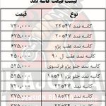 تعمیر کمک فنر کاجوکیا