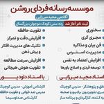 فن بیان  و سخنوری آکادمی مجید میرزایی