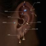 خدمات حرفه ای پیرسینگ و تتو بدن ربیعی