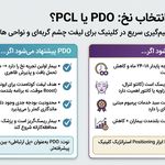 تجهیزات پزشکی آرامیس