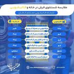 ❗قالیشویی محتشم 20%تخفیف شعبه مینی سیتی