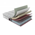 فروشگاه تشک رویا سیاه تیری