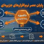 نرم افزار یکپارچه erp نواندیشان سیستم