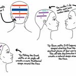 آموزشگاه مراقبت و زیبایی فم کرمانشاه