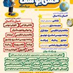 کانون فرهنگی حُسن یوسف،آموزش کودک،نوجوان