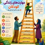 دکتر نسرین دیناروند (روانشناس)