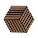 تولید وفروش چوب ترموود