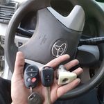 کلیدسازی اشرفی