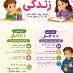 آموزشگاه موسیقی و هنرهای تجسمی ژینو