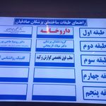 مطب فوق تخصصی گوارش دکتر مرتضی حسن‌زاده