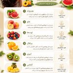 کراتین مو لی لی کنانی
