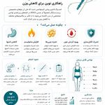 متخصص پزشکی ورزشی