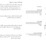 متخصص طب فیزیکی و فلوشیپ ستون فقرات