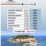 هفت بالون سیر امیر