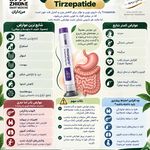 کلینیک کاهش وزن ژیوان مرزداران