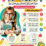 خانه دوست «رشد و توسعه مهارتهای کودکان»