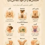 کمپ ترک اعتیاد آفتاب مهربانی رها