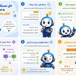 مربی تفکر محاسباتی کودک
