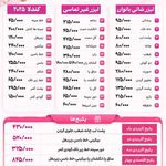دکتر امیدرضا خدادادی
