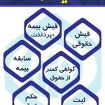 کافی نت لیموچی