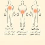 طب سوزنی،  طب سنتی، ماساژ،،حجامت ،و...