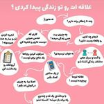 دفتر روانشناسی نورا