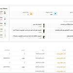 طراحی سایت و نرم افزار آریکام