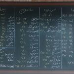 فست فود پادرا برگر