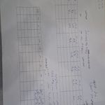 خدمات لاغری پارلا