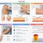 فرشتگان احیاء سلامت پاسارگاد