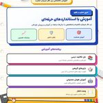 افتر اسکول ( رامینو )