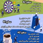 موسسه زبان آلمانی گوتا (آنلاین)