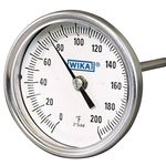 تأمین و تجهیز ملزومات موتور خانه و ساختمان فرایند صنعت