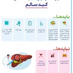 عطاری و گیاهان دارویی کیمیا(طب سنتی)