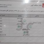 نمایندگی خدمات کویر موتور و شرکتهای معتبر