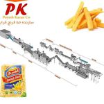 گروه صنعتی پویش کاران