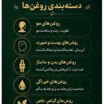 عطاری الیان