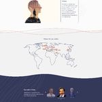 خدمات دیجیتال (طراحی سایت، گرافیک، SEO)