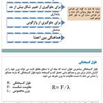 خدمات پایان نامه اسدی