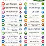 علی کرمی