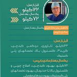 دکتر سادات منصوری جراح متخصص چاقی